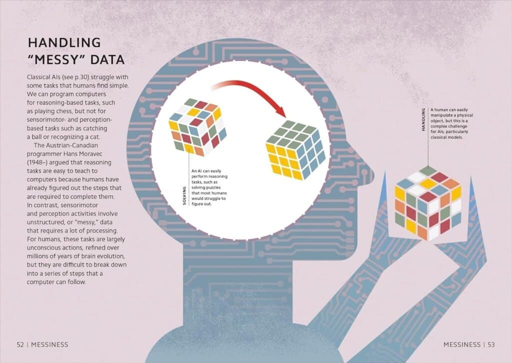 Simply Artificial Intelligence Review