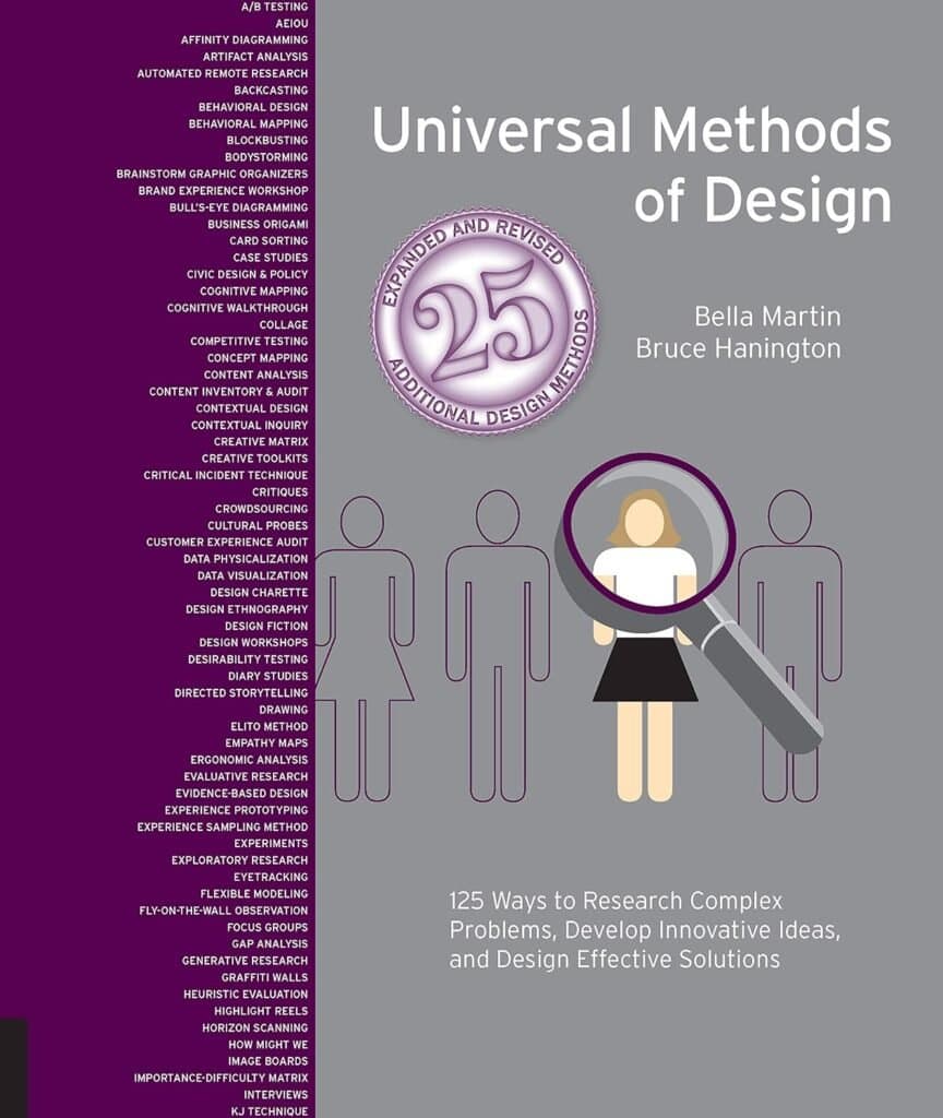 Universal Methods of Design Review