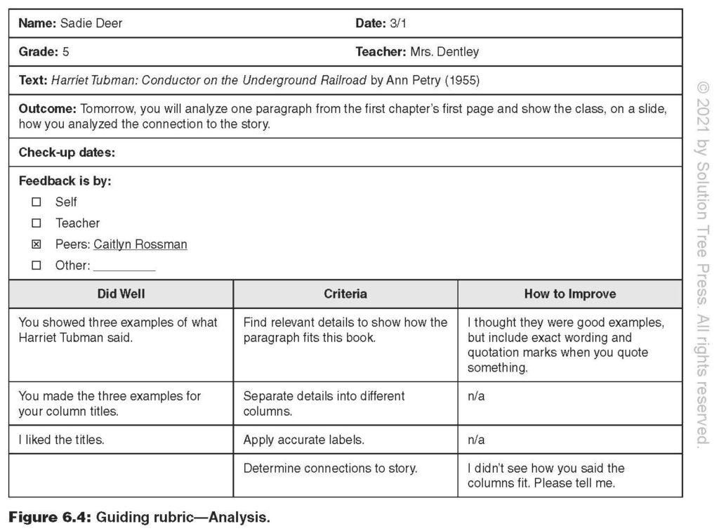 Personalized Deeper Learning: Blueprints for Teaching Complex Cognitive, Social-     Perfect Paperback – 30 December 2020